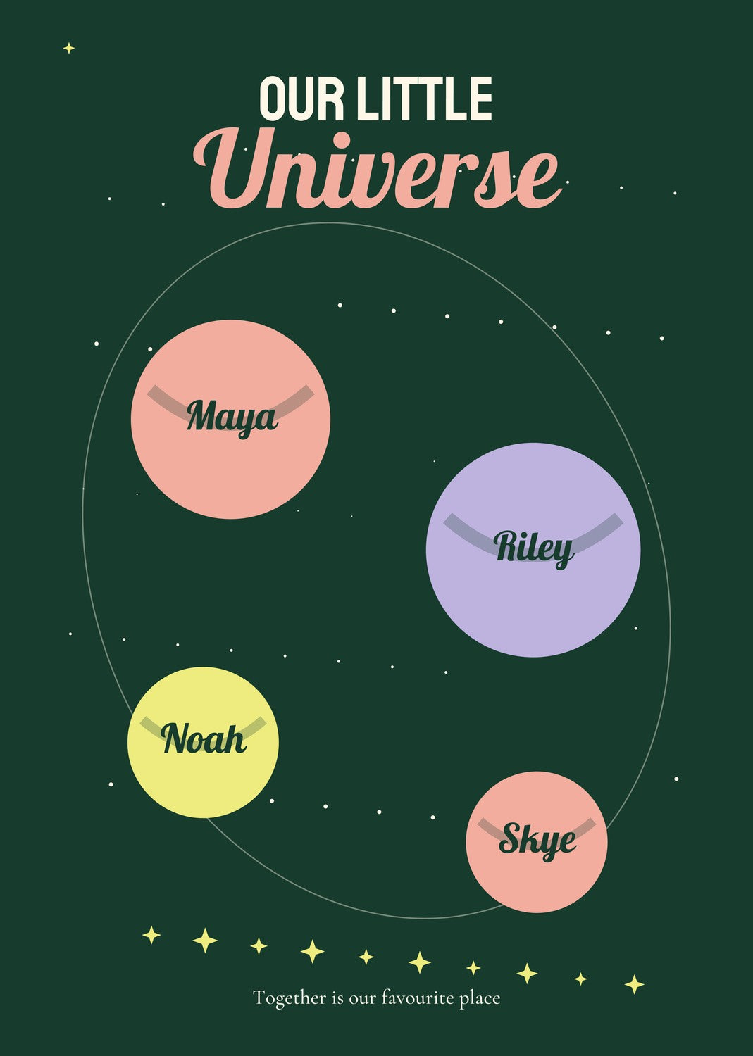 Our Little Universe personalised print — sample wording; enter your own details
